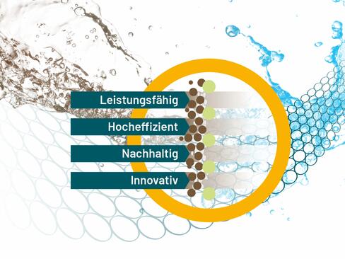 Verbesserte Anschwemmfiltration